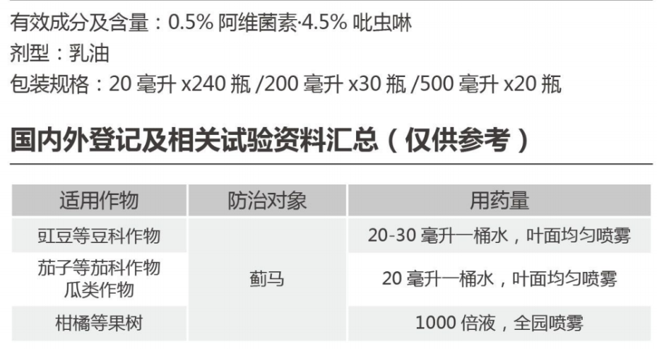 征马