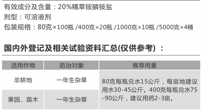 千齿耙