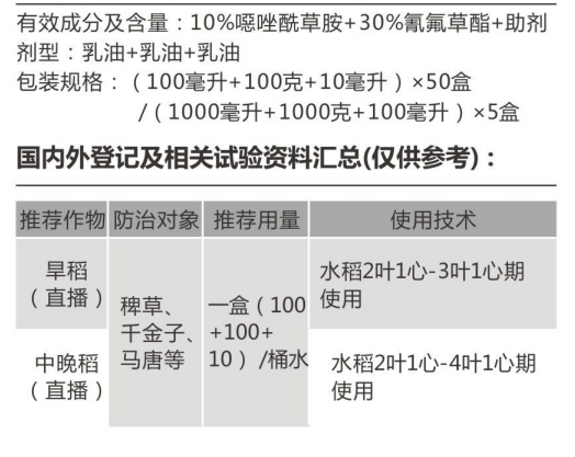 利稻优