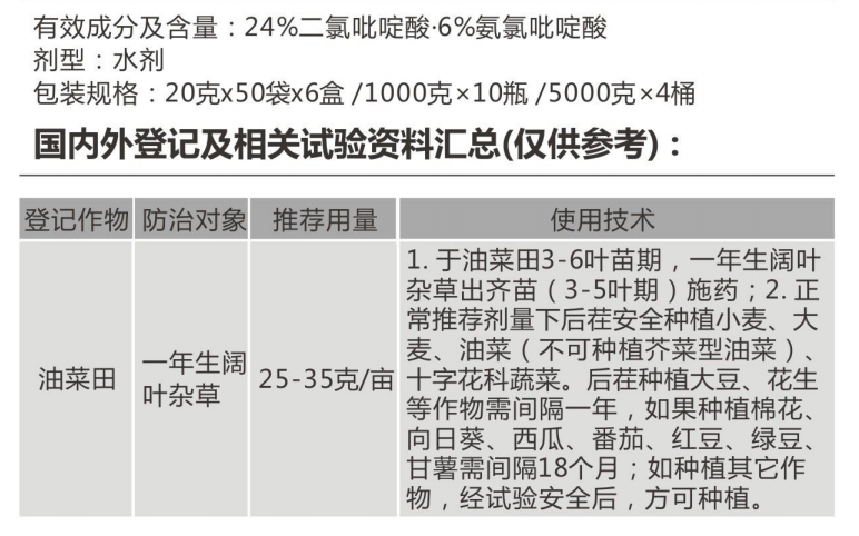 油阔休