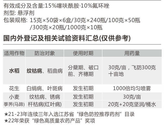 穗满头