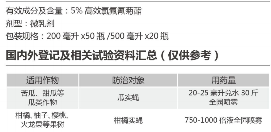 捕赢