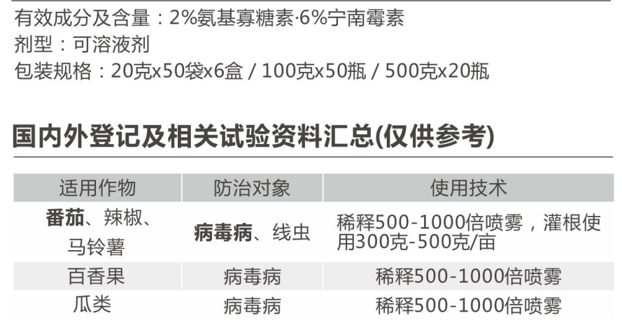 逢甘霖